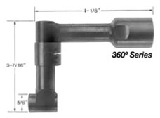Angle Heads 