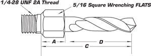 Drilling Tools