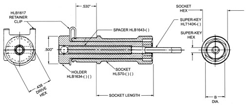Super HLS31