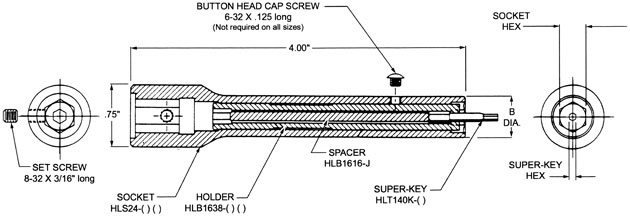 Super HLS80