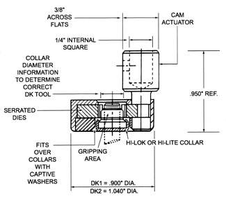 Hi shear DK Series