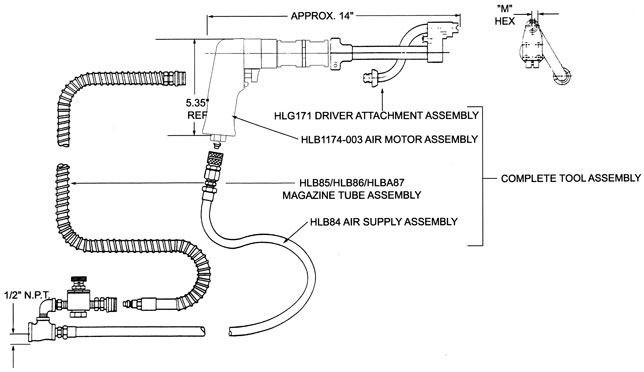 Hi shear  HLA1007