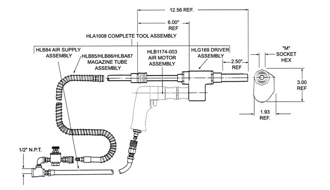 Hi shear  HLA1008