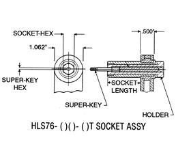 Hi shear  Super HLA3025