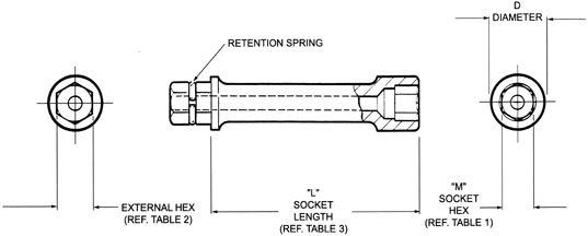 HLS25