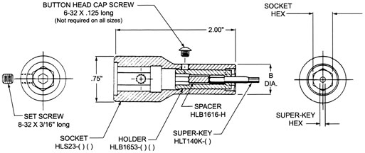 Super HLS79