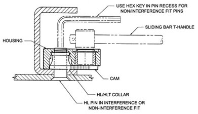 HLH128