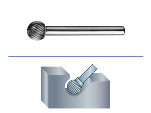 Material Removal l Abrasives & Rotary l Ball