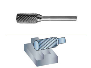 Material Removal l Abrasives & Rotary l Cylindrical