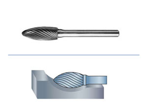 Material Removal l Abrasives & Rotary l Flame