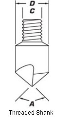 Material Removal l Cutting Tools