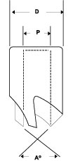 Countersink Cutters 