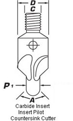 Countersink Cutters 