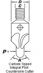 Countersink Cutters 