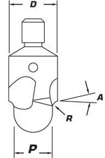 Material Removal l Cutting Tools