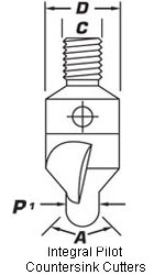 Material Removal l Cutting Tools