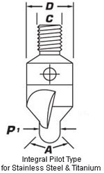 Material Removal l Cutting Tools