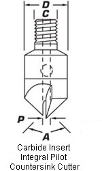 Countersink Cutters 