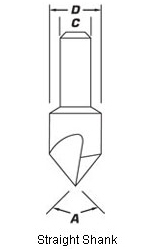 Material Removal l Cutting Tools