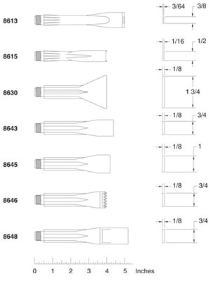 Semco® Ribbon Nozzles