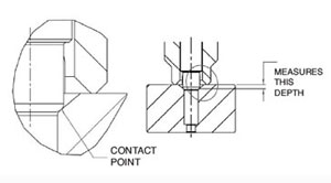 Trio Manufacturing