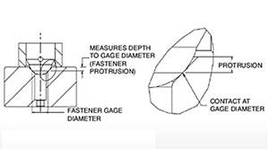 Trio Manufacturing