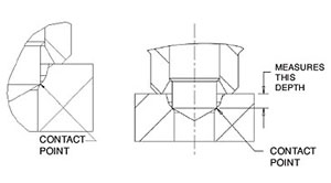 Trio Manufacturing