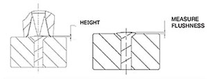 Trio Manufacturing