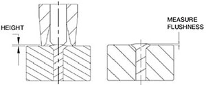 Trio Manufacturing
