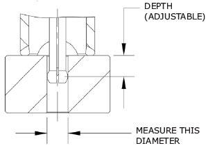 Trio Manufacturing
